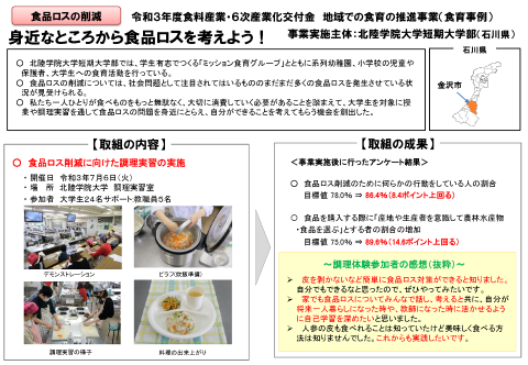 北陸学院大学短期大学部