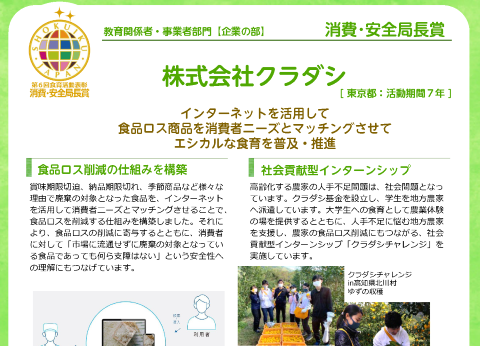 株式会社 クラダシ
