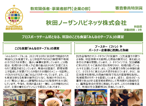 秋田ノーザンハピネッツ株式会社