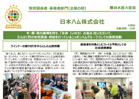 日本ハム株式会社