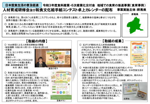 群馬県