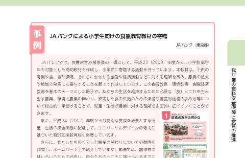 JAバンク