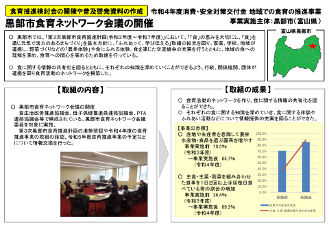 黒部市