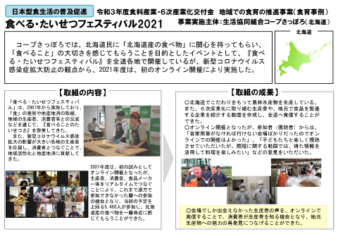 生活協同組合コープさっぽろ