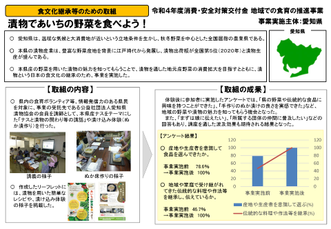 愛知県