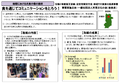 一般社団法人　天理文化の会