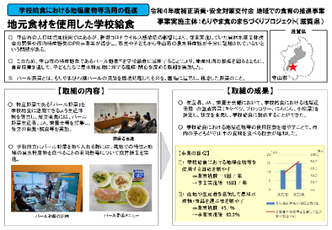 もりやま食のまちづくりプロジェクト