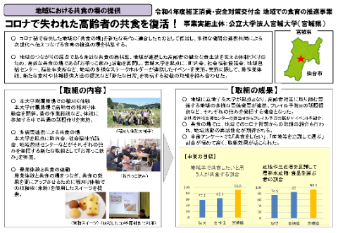 公立大学法人宮城大学