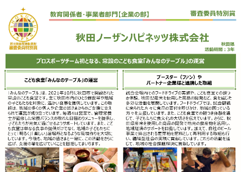 秋田ノーザンハピネッツ株式会社