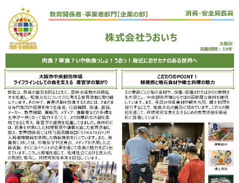 株式会社うおいち