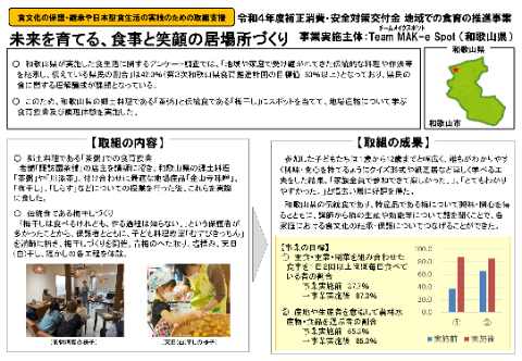 Team MAK-e Spot（チームメイクスポット）