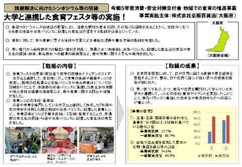 株式会社京阪百貨店