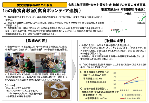 与那国町