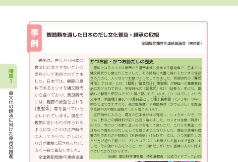 全国鰹節類青年連絡協議会