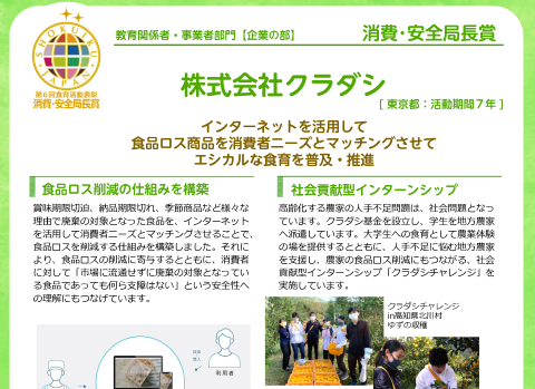 株式会社クラダシ