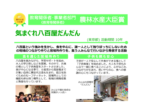 気まぐれ八百屋だんだん