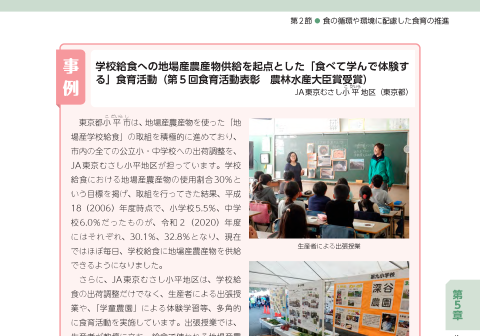 JA東京むさし小平地区