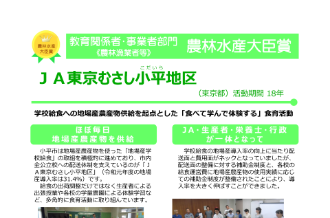 JA東京むさし小平地区