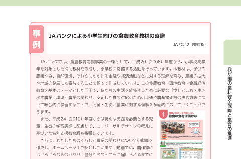 JAバンク