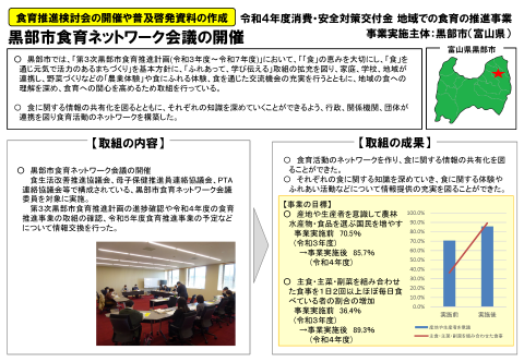 黒部市