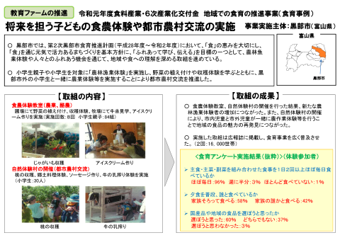 黒部市