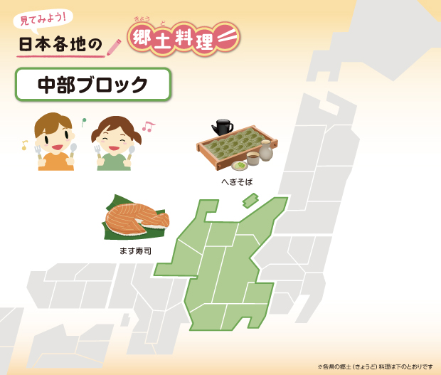 中部ブロック