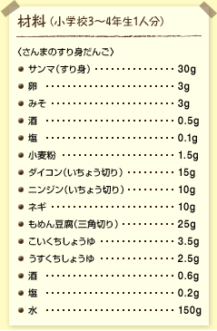 材料(小学校3~4年生1人分):塩〈さんまのすり身だんご〉 サンマ(すり身)……30グラム 卵……3グラム みそ……3グラム 酒……0.5グラム 塩……0.1グラム 小麦粉……1.5グラム ダイコン(いちょう切り)……15グラム ニンジン(いちょう切り)……10グラム ネギ……10グラム もめん豆腐(三角切り)……25グラム こいくちしょうゆ……3.5グラム うすくちしょうゆ……2.5グラム 酒……0.6グラム 塩……0.2グラム 水……150グラム