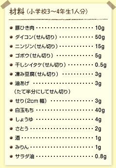 材料(小学校3~4年生1人分):塩豚ひき肉……10グラム ダイコン(せん切り)……50グラム ニンジン(せん切り)……15グラム ゴボウ(せん切り)……5グラム 干しシイタケ(せん切り)……0.5グラム 凍み豆腐(せん切り)……3グラム 油あげ……3グラム(たて半分にしてせん切り) せり(2cm幅)……3グラム 白玉もち……40グラム しょうゆ……4グラム さとう……2グラム 酒……1グラム みりん……1グラム サラダ油……0.8グラム