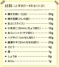 材料(小学校3~4年生1人分):塩鶏モモ肉(一口大)……30グラム 焼き豆腐(さいの目)……20グラム 生ふ(スライス)……10グラム かまぼこ(3mmいちょう切り) ……15グラム 糸コンニャク(ザク切り)……10グラム ハクサイ(1cmせん切り)……40グラム 越津ネギ(3mmななめ切り) ……20グラム さとう……4グラム 酒……1グラム しょうゆ……6グラム みりん……1グラム