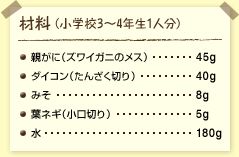 材料(小学校3~4年生1人分):塩親がに(ズワイガニのメス)……45グラム ダイコン(たんざく切り)……40グラム みそ……8グラム 葉ネギ(小口切り)……5グラム 水……180グラム