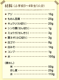 材料（小学校3～4年生1人分）：塩アジ……15グラム もめん豆腐……25グラム キュウリ（わ切り）……20グラム シソの葉（せん切り）……1グラム ミョウガ（せんきり）……3グラム 葉ネギ（小口切り）……3グラム 白ゴマ……8グラム 白みそ……14グラム コンブ……1グラム 水……100グラム 〈麦めし〉 米……50グラム おし麦……25グラム 水……113グラム