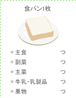 食パン1枚：●主食 つ ●副菜 つ ●主菜 つ ●牛乳・乳製品 つ ●果物 