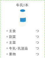 牛乳1本：●主食 つ ●副菜 つ ●主菜 つ ●牛乳・乳製品 つ ●果物 