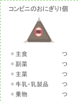コンビニのおにぎり1個：●主食 つ ●副菜 つ ●主菜 つ ●牛乳・乳製品 つ ●果物 