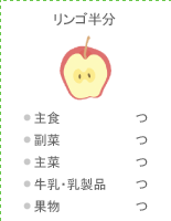 リンゴ半分：●主食 つ ●副菜 つ ●主菜 つ ●牛乳・乳製品 つ ●果物 