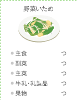 野菜いため：●主食 つ ●副菜 つ ●主菜 つ ●牛乳・乳製品 つ ●果物 