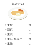魚のフライ：●主食 つ ●副菜 つ ●主菜 つ ●牛乳・乳製品 つ ●果物 