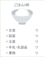ごはん1杯：●主食 つ ●副菜 つ ●主菜 つ ●牛乳・乳製品 つ ●果物 