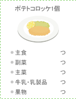 ポテトコロッケ1個：●主食 つ ●副菜 つ ●主菜 つ ●牛乳・乳製品 つ ●果物 