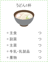 うどん1杯：●主食 つ ●副菜 つ ●主菜 つ ●牛乳・乳製品 つ ●果物 