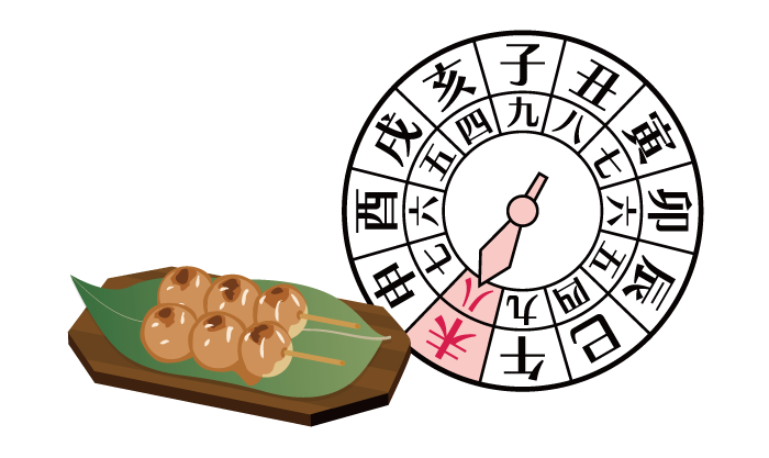 答4:イラスト