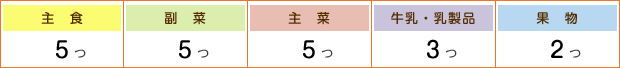 主食5つ、副菜5つ、主菜5つ、牛乳・乳製品3つ、果物2つ