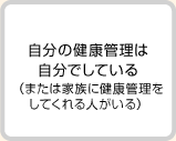 自分の健康管理は自分でしている（または家族に健康管理をしてくれる人がいる）