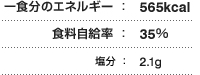 一食分のエネルギー：565kcal 食料自給率：35％ 塩分：2.1g