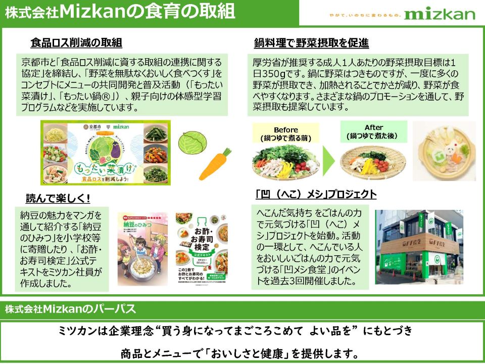 株式会社Mizkan 