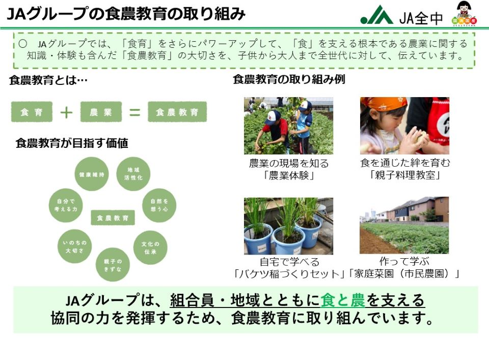 JA全中