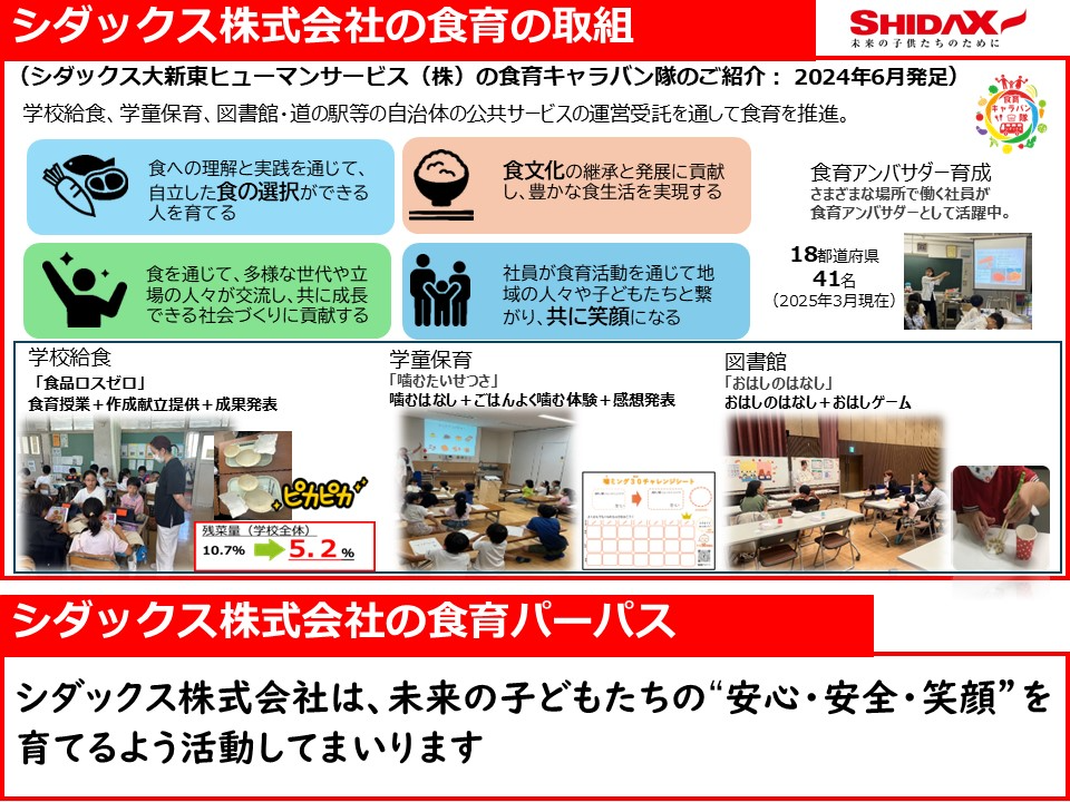 シダックス株式会社