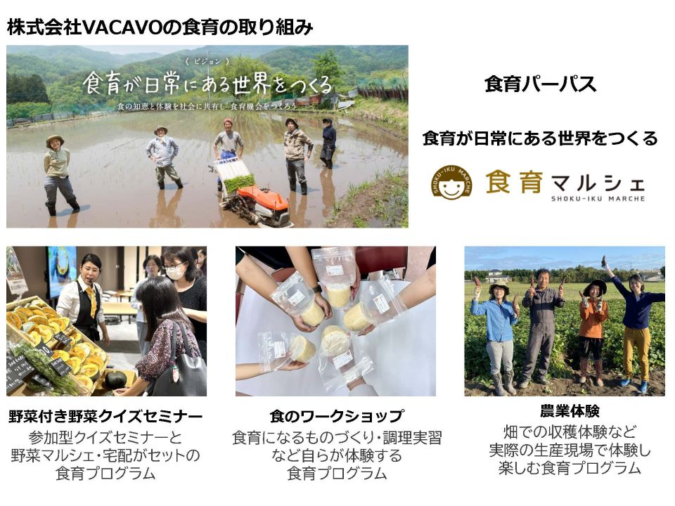株式会社VACAVO