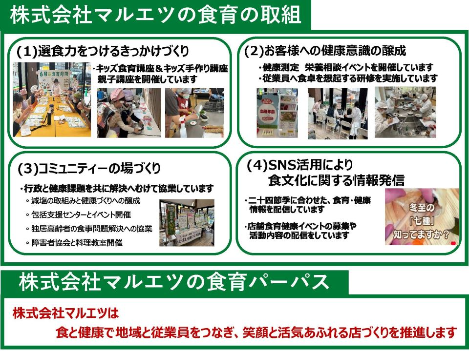 株式会社マルエツ