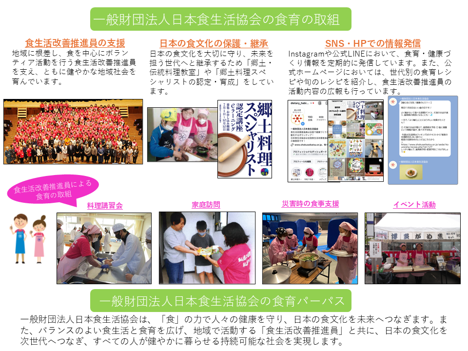 一般財団法人日本食生活協会